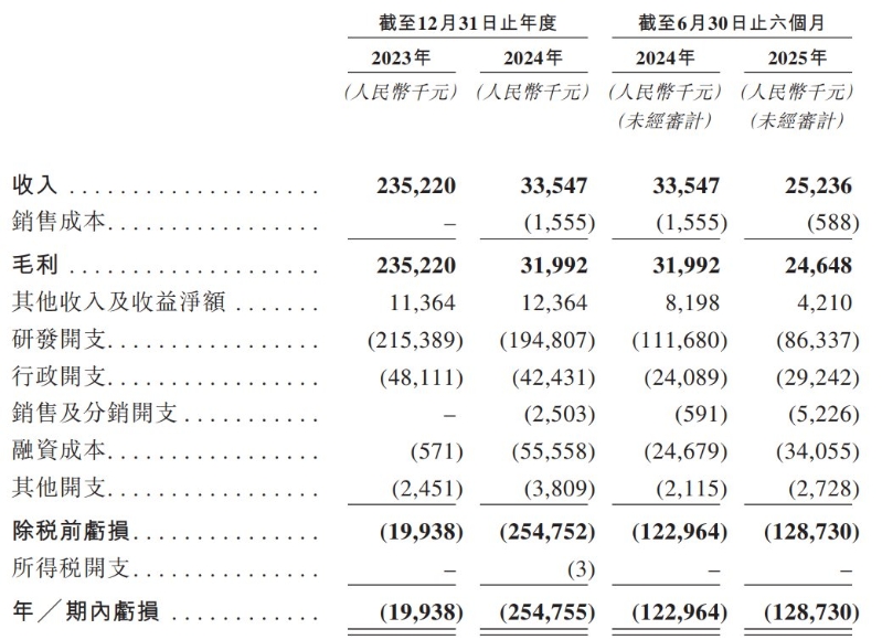 1759025459913133.png image.png