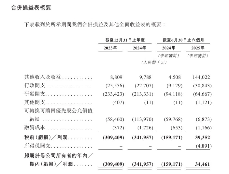 1759100545400320.png image.png