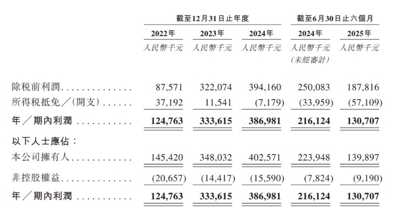 1759185949285299.png 3.png