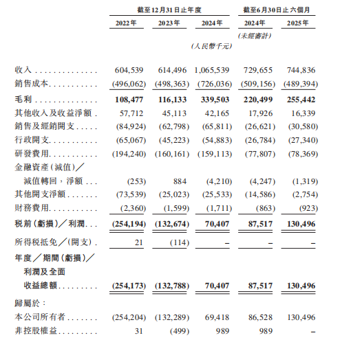 1759199616765142.png 圖片1.png