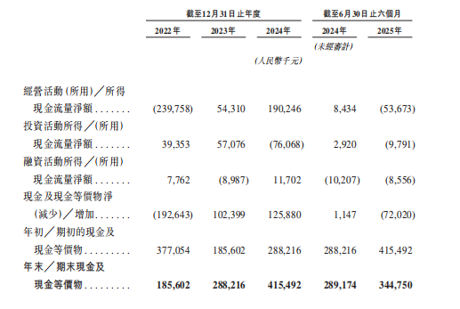 1759199628239010.png 圖片2.png