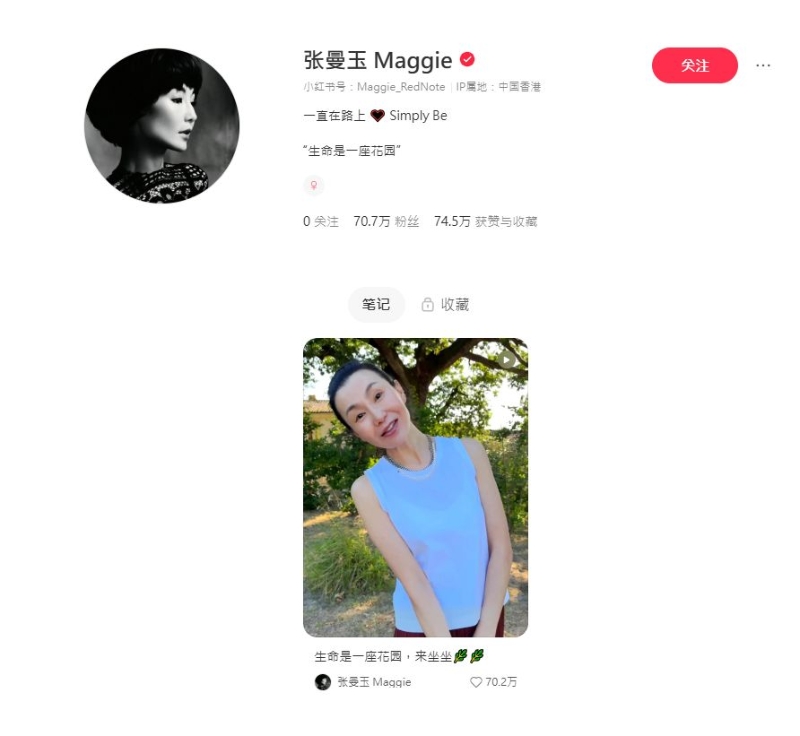 張曼玉今年8月初開設(shè)小紅書，已吸納近百萬粉絲關(guān)注。