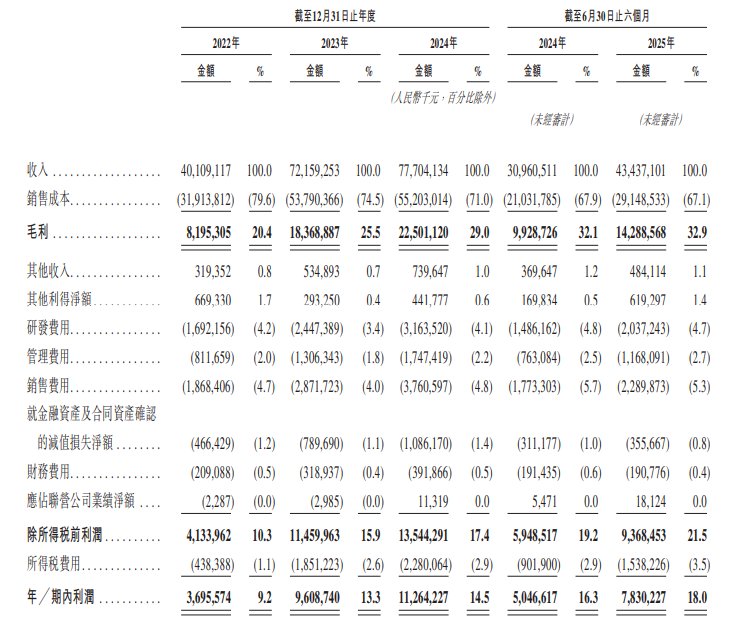1759664709407007.png wechat_2025-10-05_194127_121.png