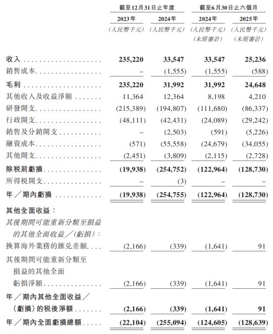 1759739109867128.png image.png