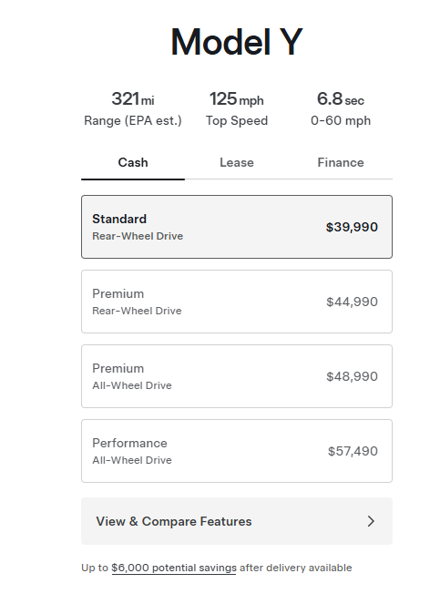特斯拉最便宜車型！“精簡版”Model Y/3發(fā)布 特斯拉市值一夜蒸發(fā)超4600億元