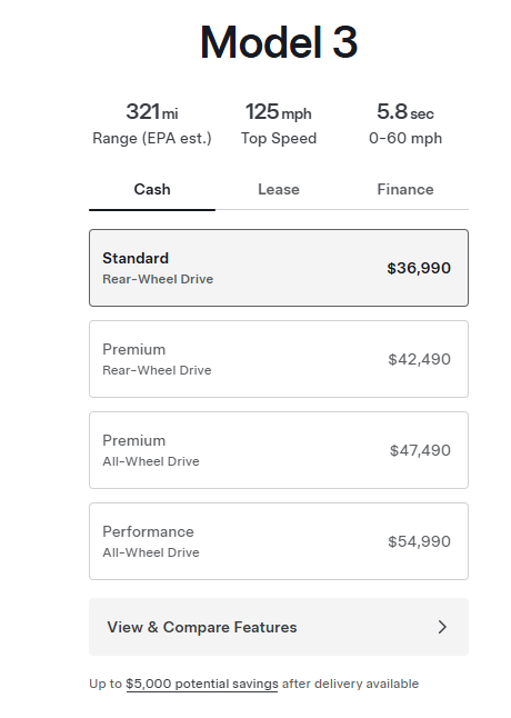 特斯拉最便宜車型！“精簡版”Model Y/3發(fā)布 特斯拉市值一夜蒸發(fā)超4600億元