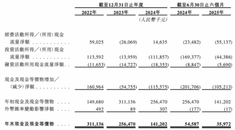 1760063362975158.png image.png