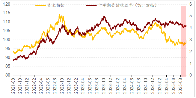 wechat_2025-10-13_101038_562 wechat_2025-10-13_101038_562