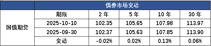 wechat_2025-10-13_101655_380 wechat_2025-10-13_101655_380