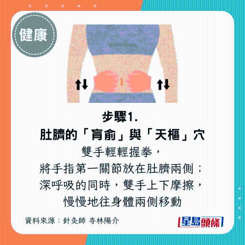護(hù)腎1 護(hù)腎1