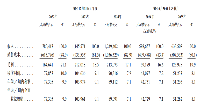 1760842377539893.png 圖片.png