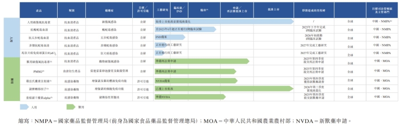 1761482072677411.png bf84a510-c6ed-4d19-81a1-4e4878f79d2d.png