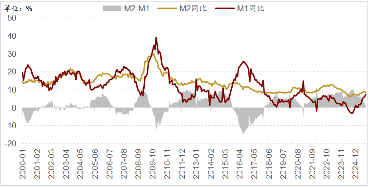 wechat_2025-10-28_092955_528 wechat_2025-10-28_092955_528