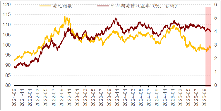 wechat_2025-10-28_093027_575 wechat_2025-10-28_093027_575