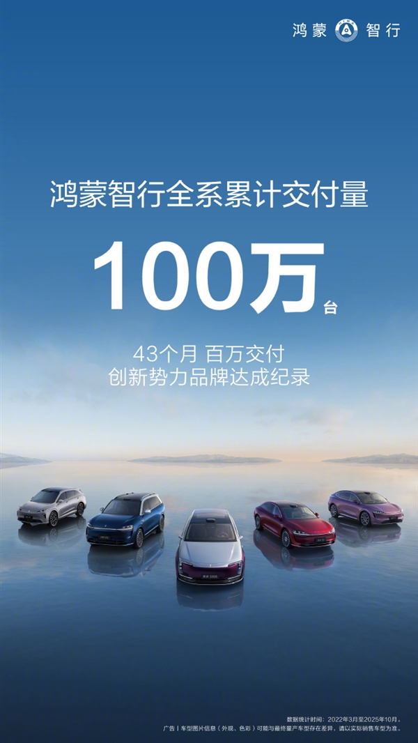 余承東破了中國新勢力紀錄!鴻蒙智行全系交付突破100萬臺 僅用43個月