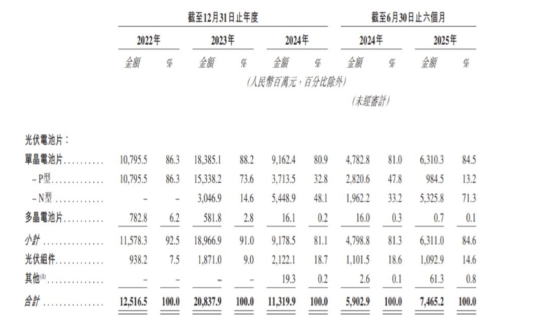 1761713862966342.png zrgn1.png