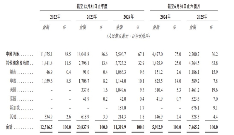 1761713887616831.png zrgn2.png