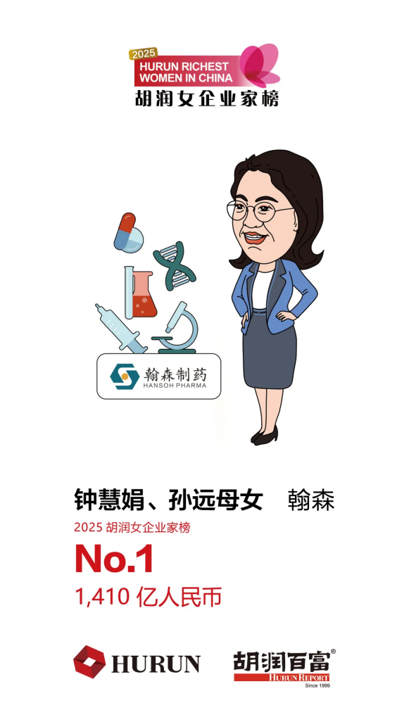 女首富易主！宗馥莉從首富跌至第三 2025胡潤女企業(yè)家榜出爐