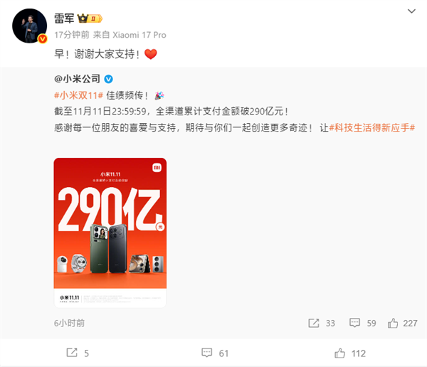 小米雙11銷售額破290億！雷軍：謝謝大家支持