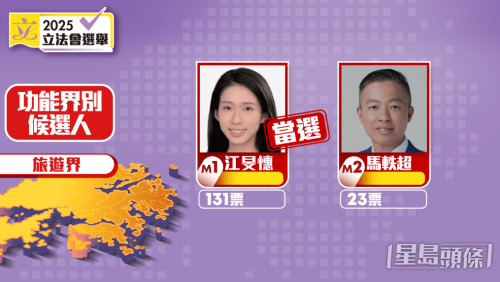 ScreenShot_2025-12-08_095238_980 ScreenShot_2025-12-08_095238_980