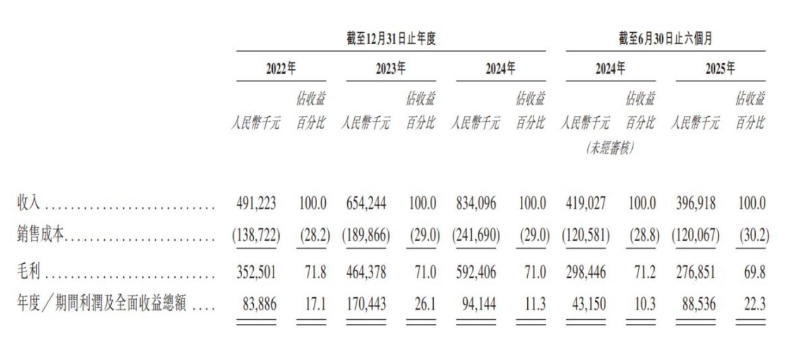 1765336031527193.png 圖片1.png